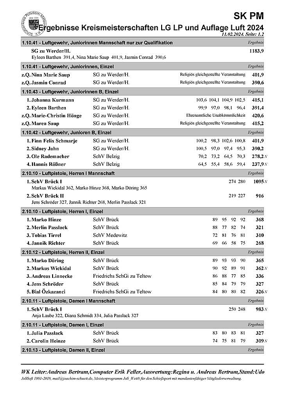 2024_Ergebnisliste_KM_Luft_Seite_2.jpg  