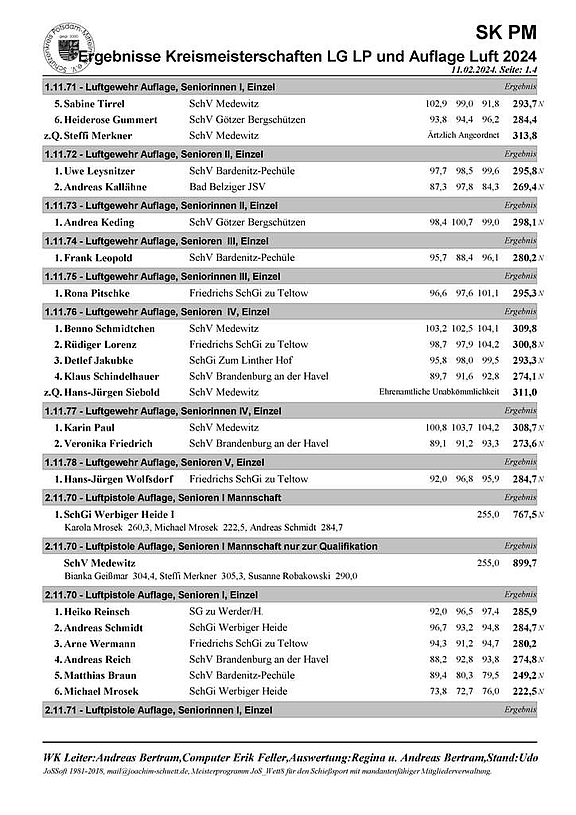 2024_Ergebnisliste_KM_Luft_Seite_4.jpg  