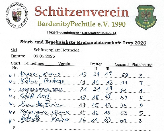 2026-05-02_KM_Trap2_Ergebnisse.jpg  