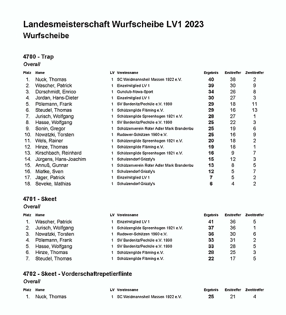 2023-06-17_LM_BDS_Ergebnisliste.JPG