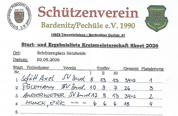 2026-05-02_KM_Skeet2_Ergebnisse.jpg  